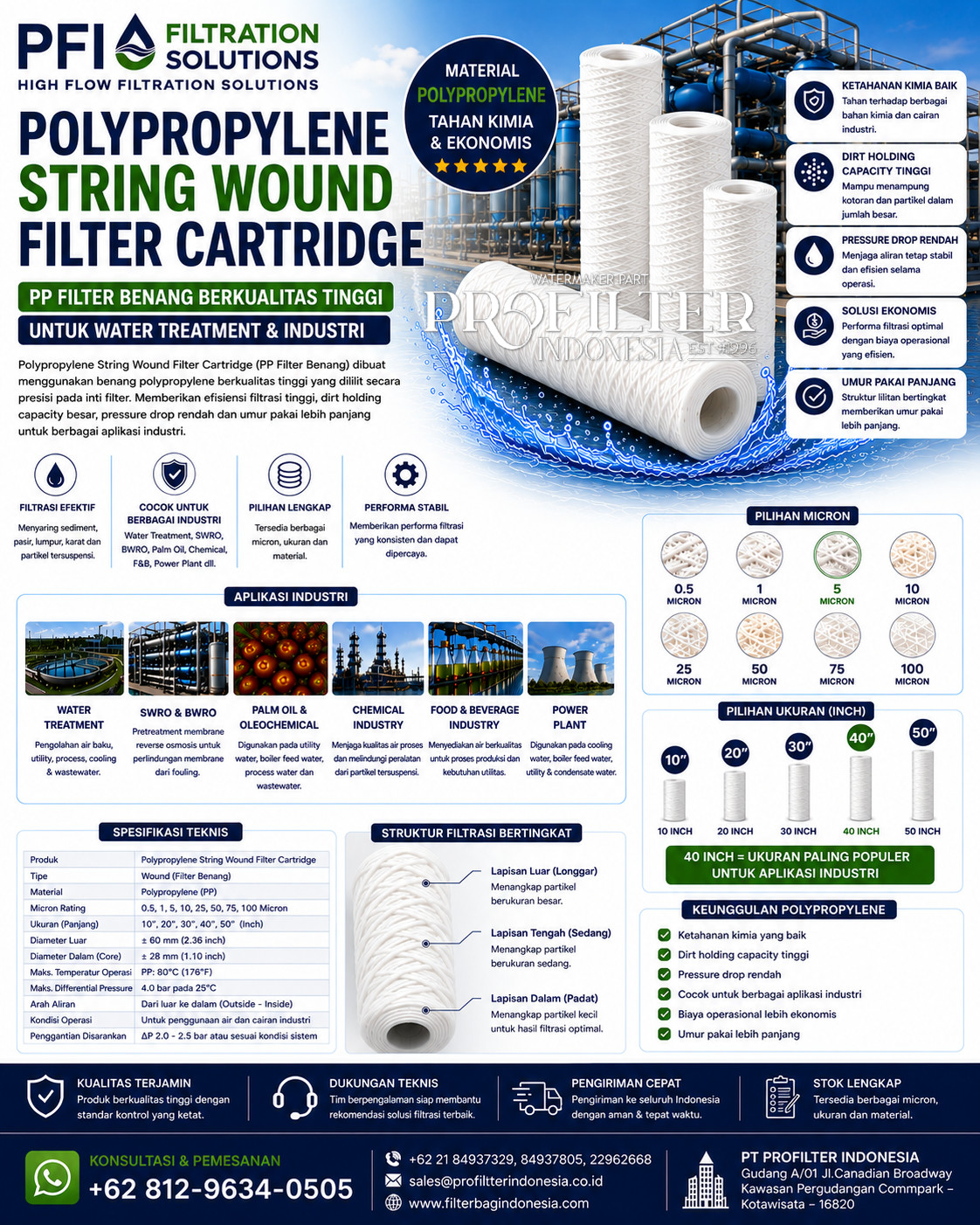 Polypropylene String Wound Filter Cartridge
